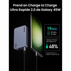 Cargador Ugreen Nexode Pro 65W 3 Puertos Ultra Slim GaN Carga Rapida X753-15817