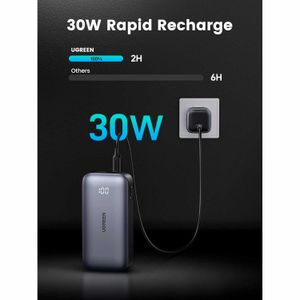 Mini Power Bank Ugreen 10000mAh 30W Carga Rápida PB502-25185