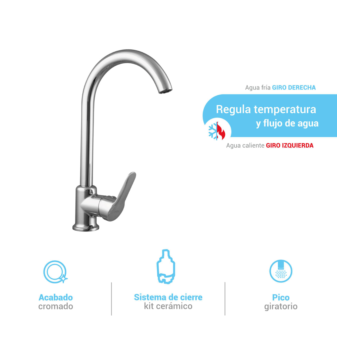 Monocomando Para Lavadero Al Mueble Tahiti Cromado Italgrif